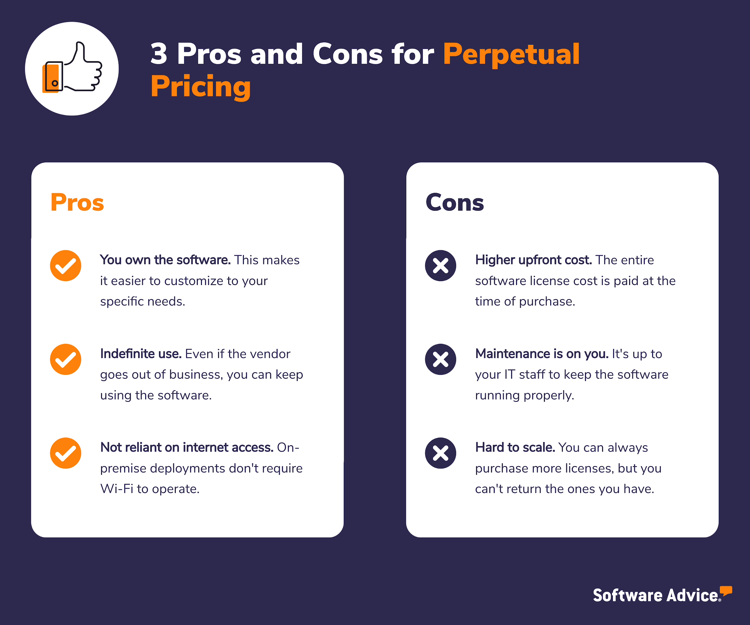 3-pros-and-cons-of-perpetual-based-pricing-models