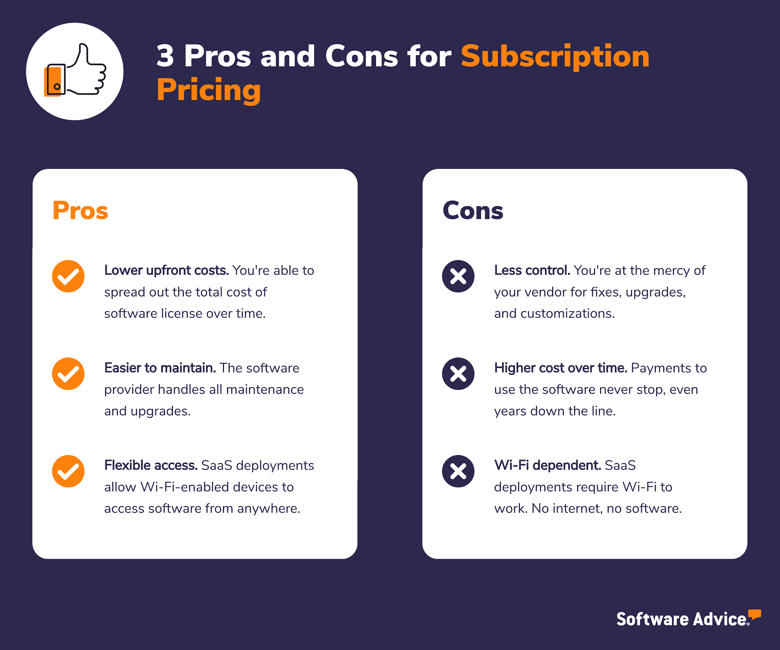 3-pros-and-cons-of-subscription-based-pricing-models