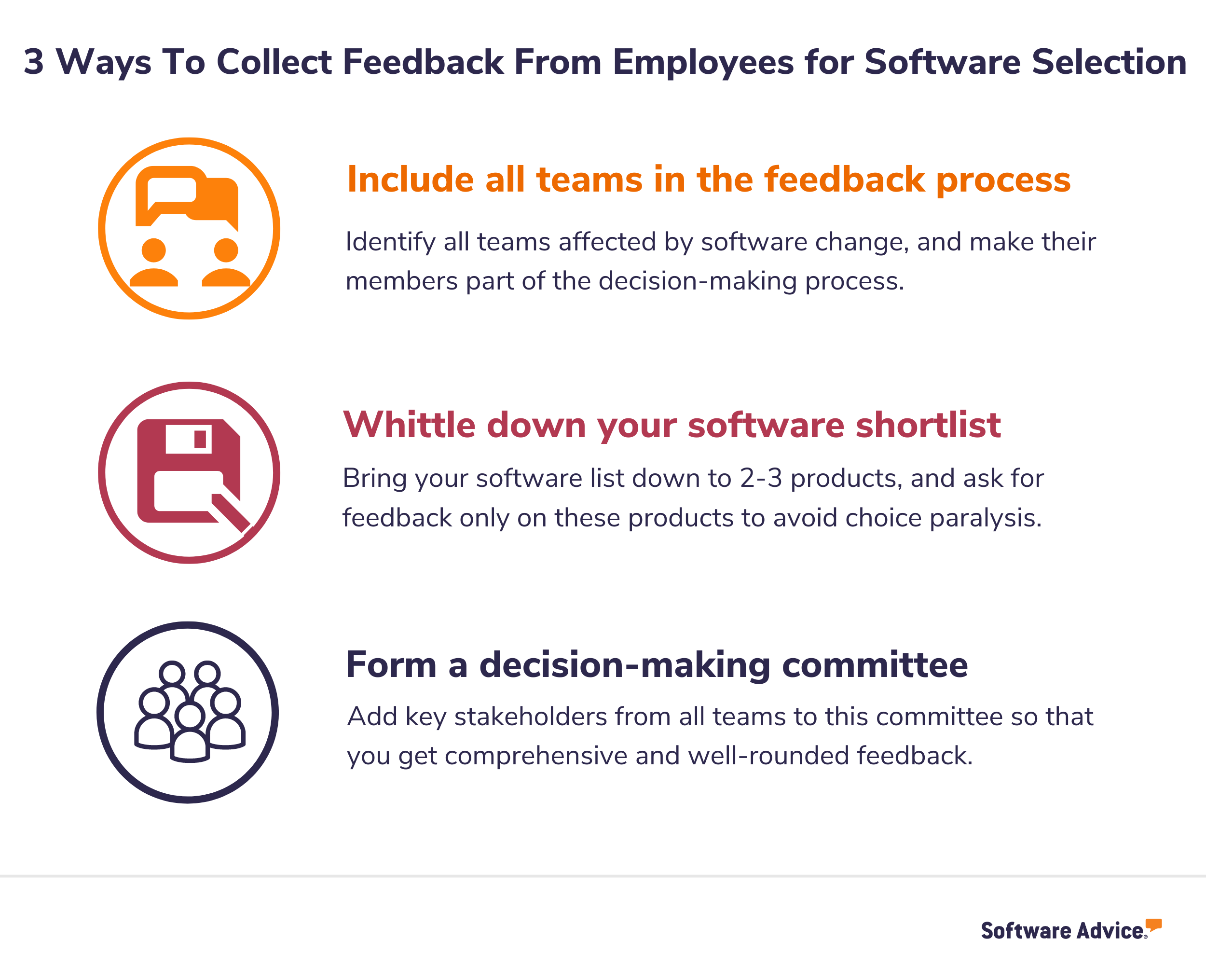 3-Ways-To-Collect-Feedback-From-Employees-for-Software-Selection