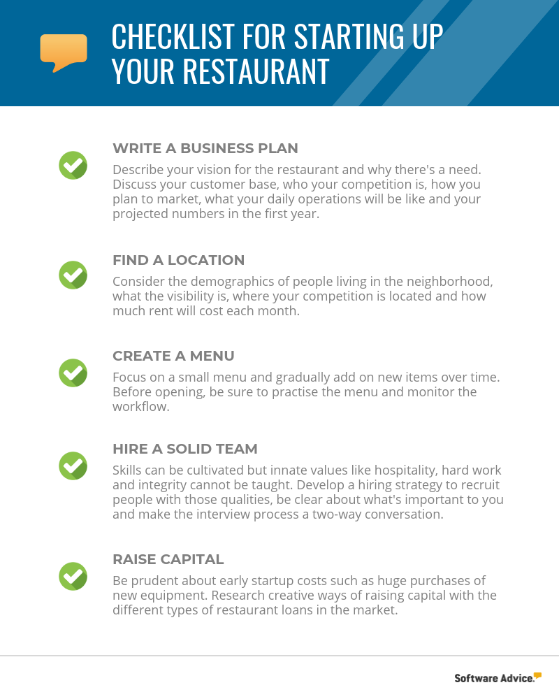 restaurant-startup-checklist