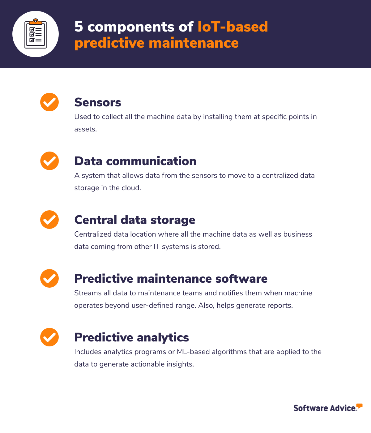 Understand IoT For Predictive Maintenance In Manufacturing