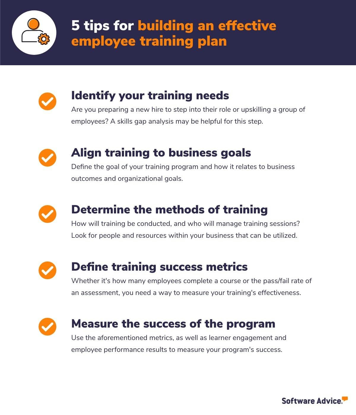 The Importance of Creating an Employee Training Program for Your Business