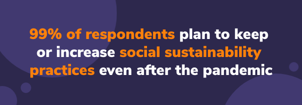 99%-of-respondents-plan-to-keep-or-increase-social-sustainability-supply-chain-efforts