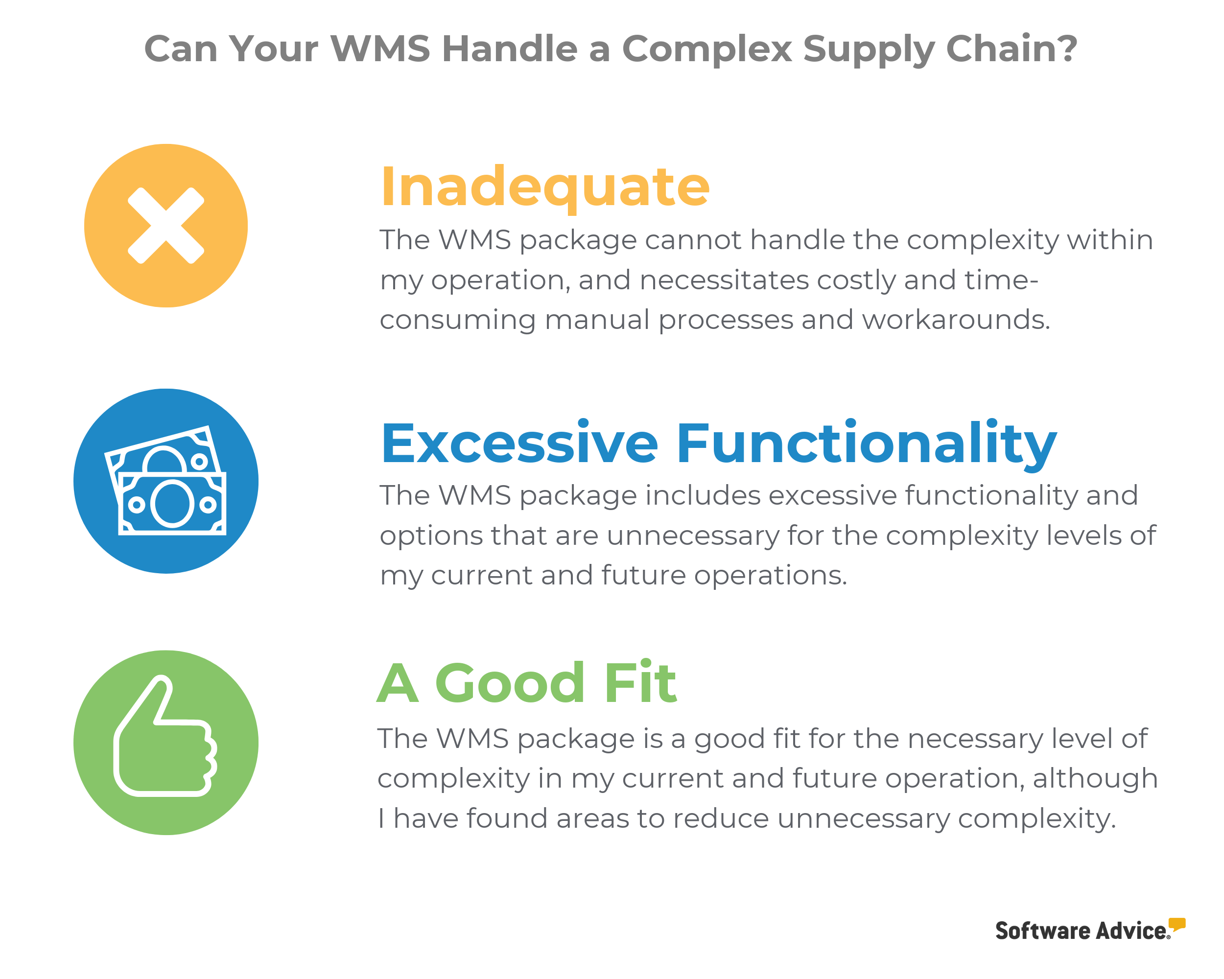 Can-Your-WMS-Handle-a-Complex-Supply-Chain?