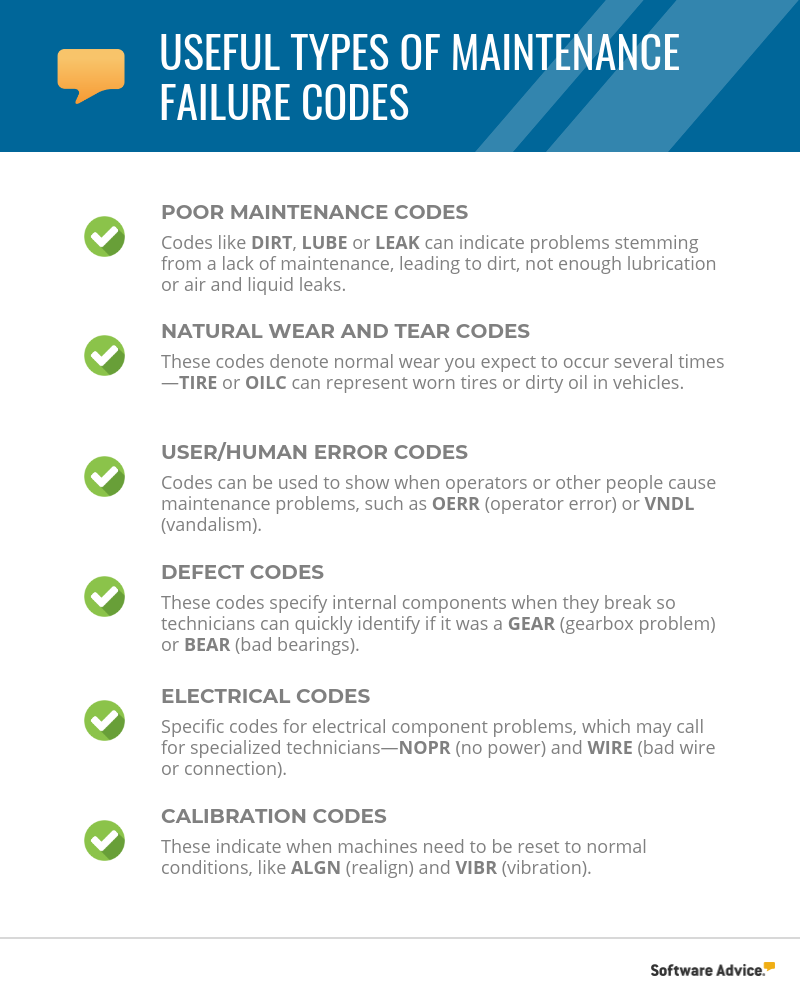 Useful-Types-of-Maintenance-Failure-Codes
