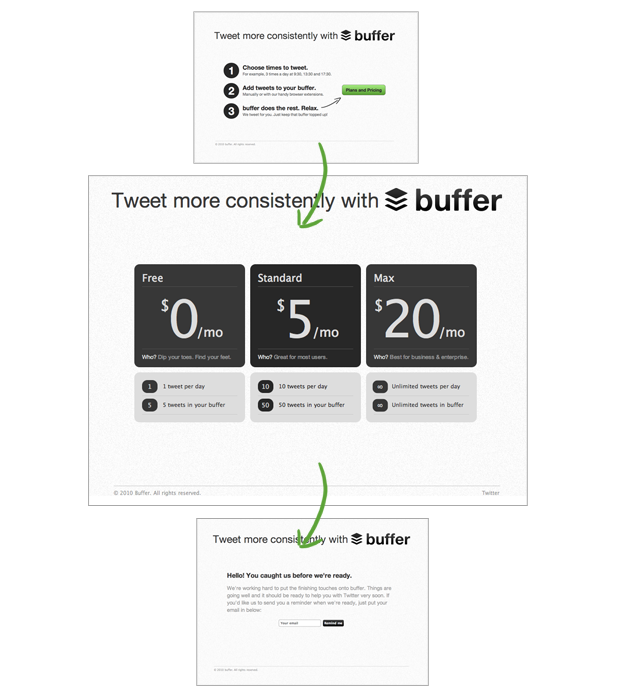 Buffer-product-idea-validation-screenshot