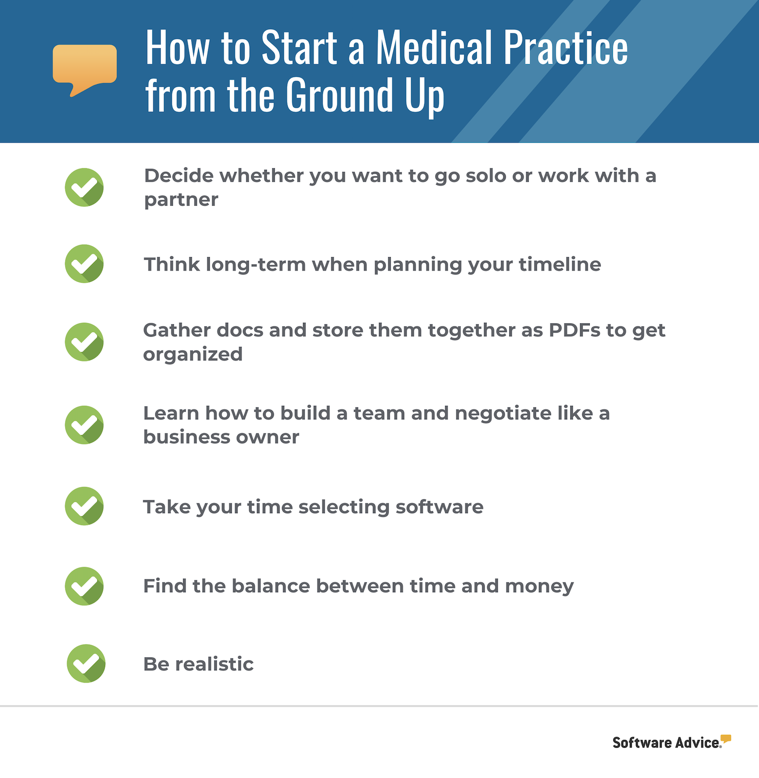 how-to-start-a-medical-practice-checklist