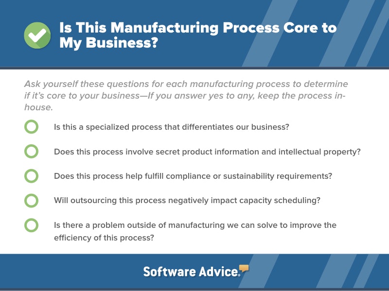 Is-This-Manufacturing-Process-Core-to-My-Business?