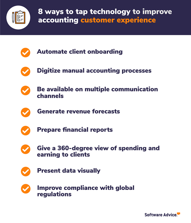 8-Ways-to-improve-customer-experience-in-accounting