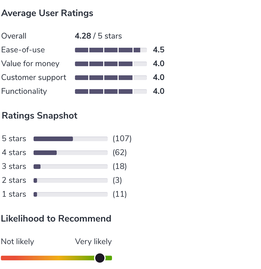 Vend-User-Reviews-Snapshot