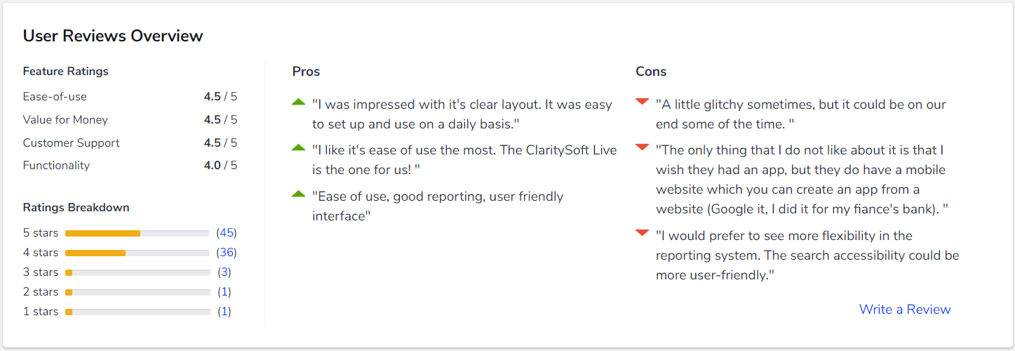 A-snapshot-of-reviews-for-Claritysoft-CRM-Software