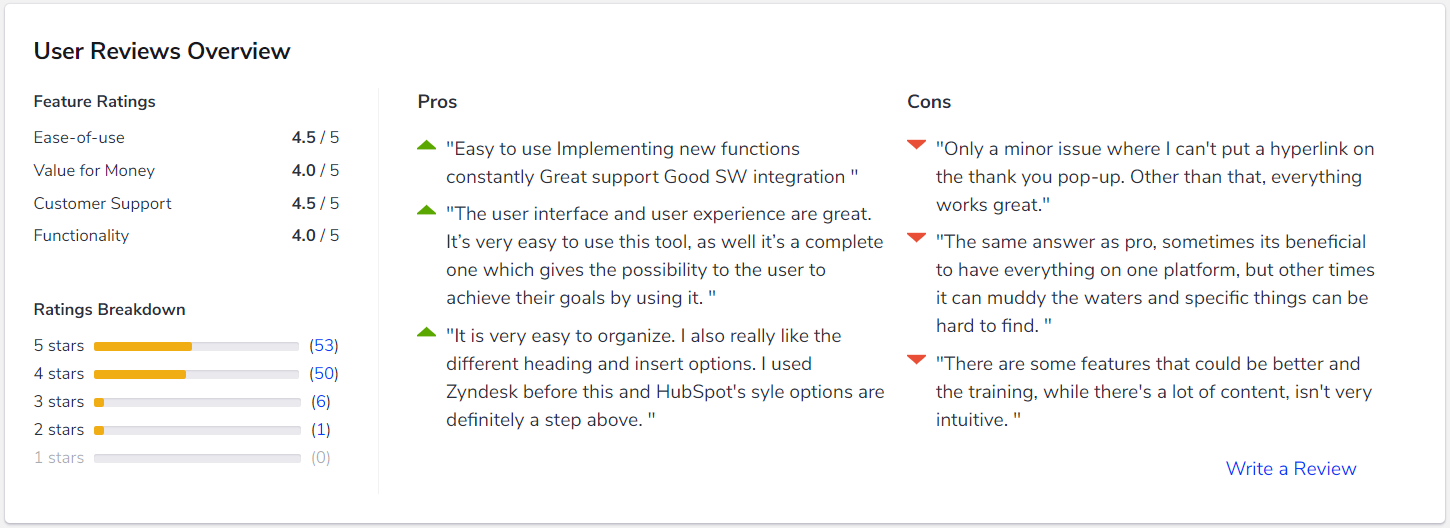 A-snapshot-of-reviews-for-Hubspot-Inc.'s-product,-HubSpot-Service-Hub-Software