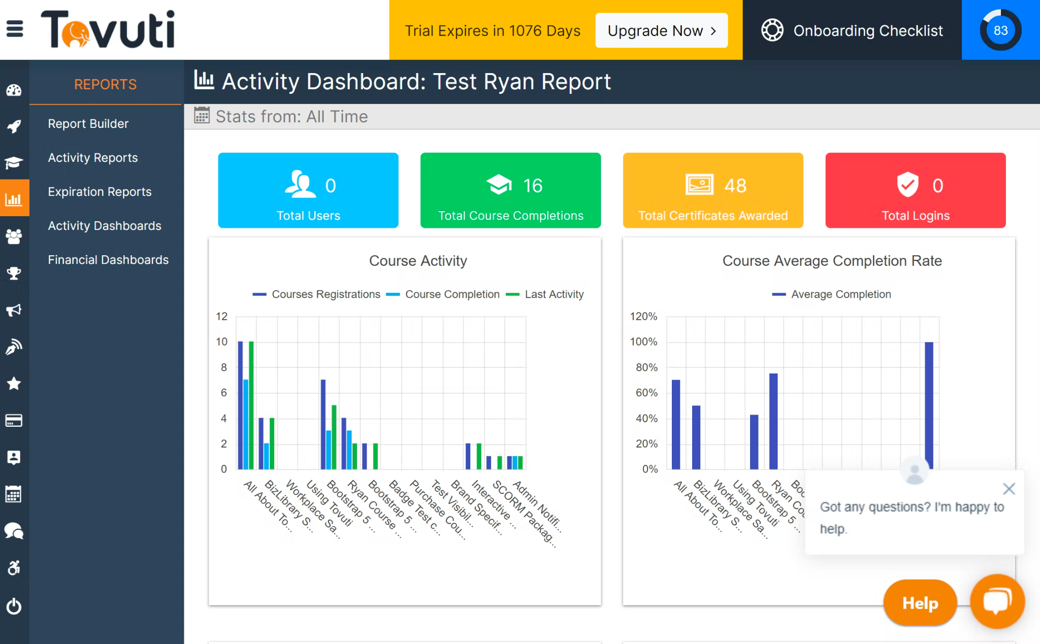 An-activity-dashboard-shows-average-learner-time-and-completion-rates-in-Tovuti-LMS