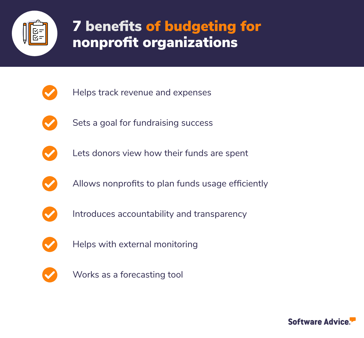 benefits-of-nonprofit-budgeting