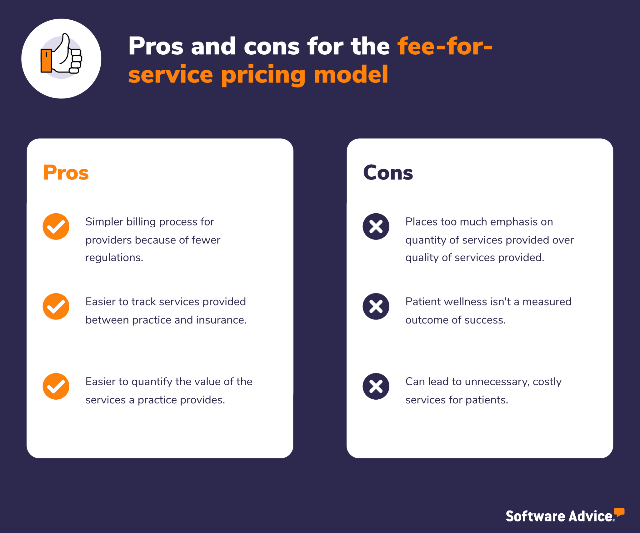 Value-Based Care Vs Fee-for-Service