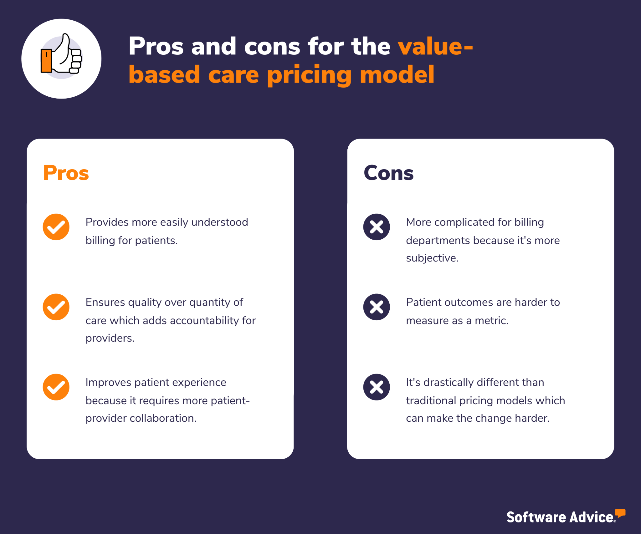 Value-Based Care Vs Fee-for-Service