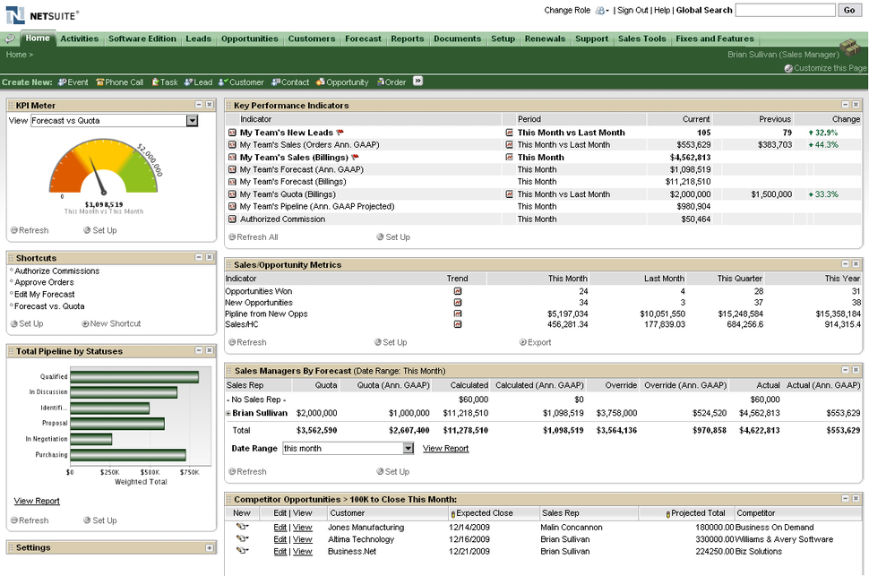 CRM-dashboard-in-Netsuite-Software