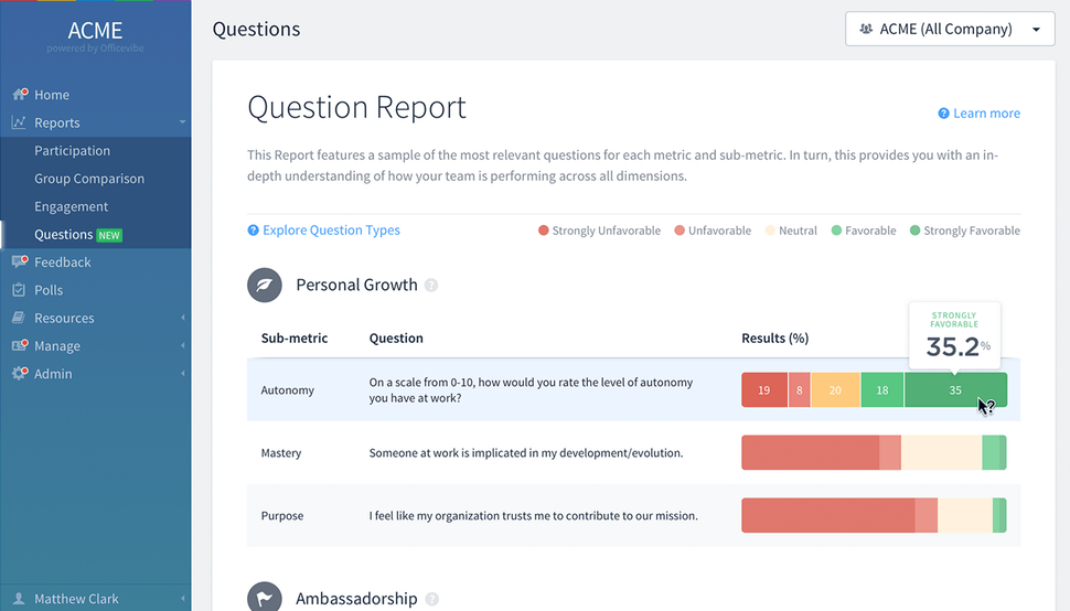 Engagement-survey-data-report-Example-in-Officevibe