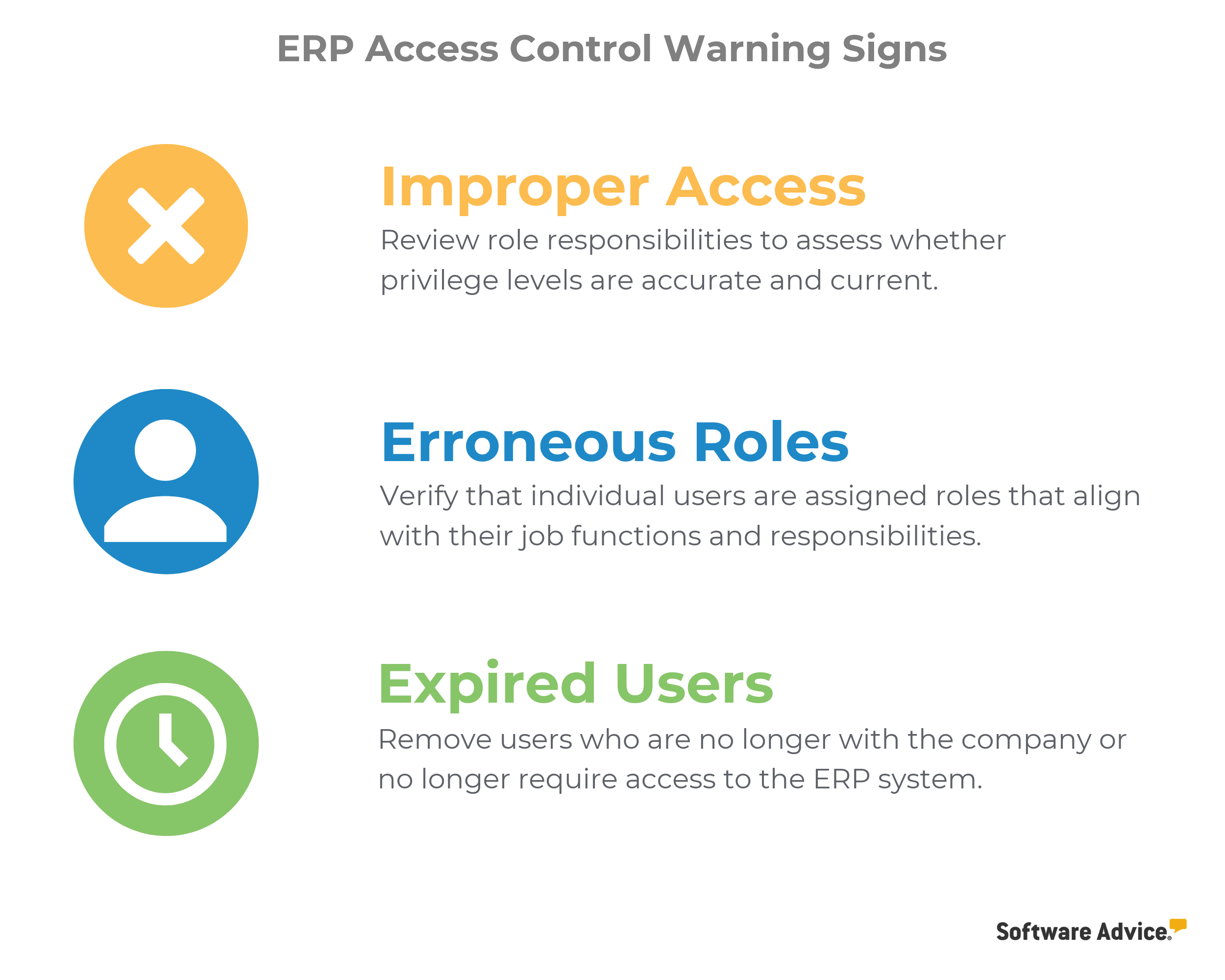 erp-access-control-warning-signs