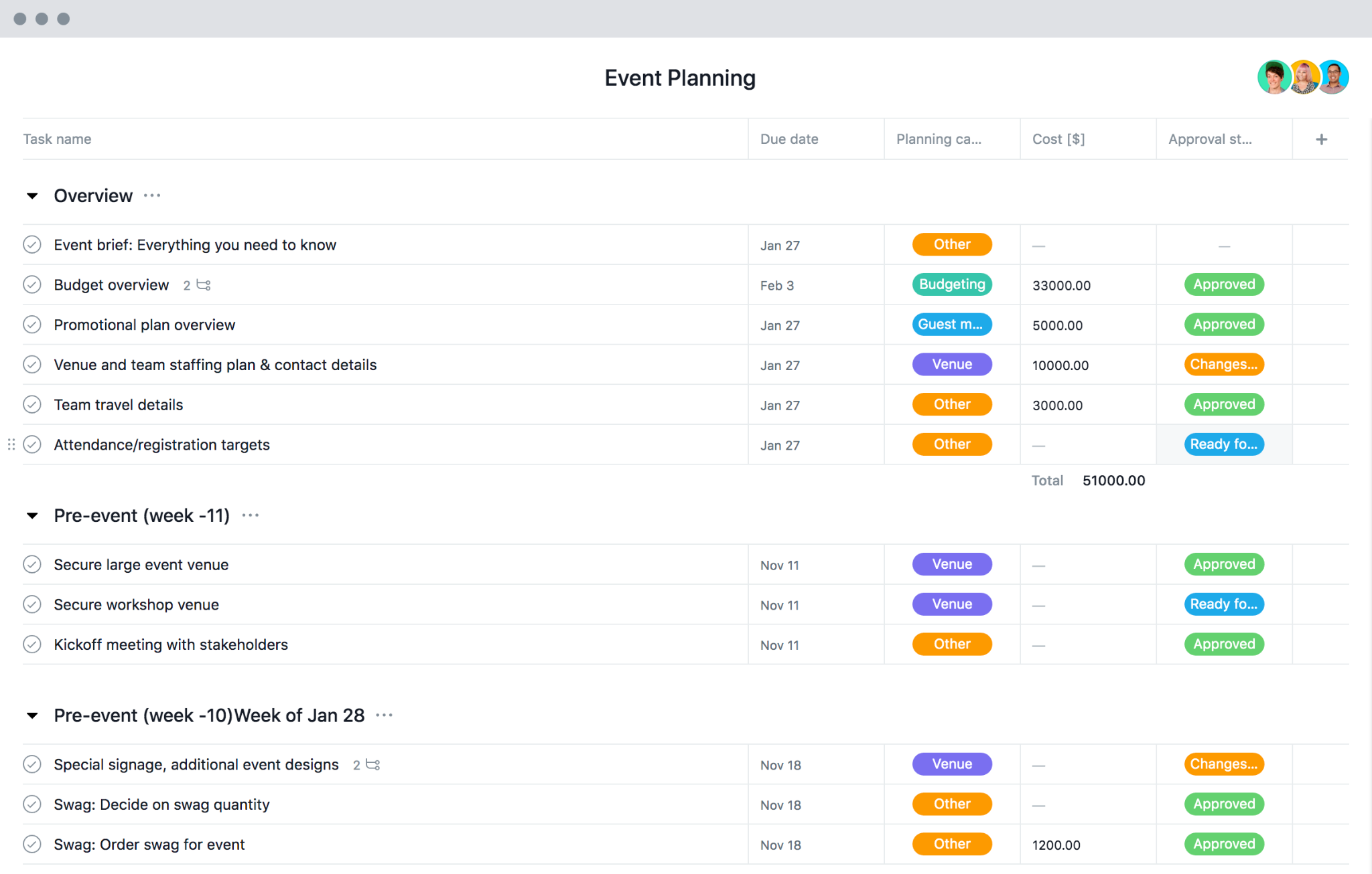 event-planning-template-in-Asana-that-includes-overview-tasks-and-pre-event-tasks-by-week