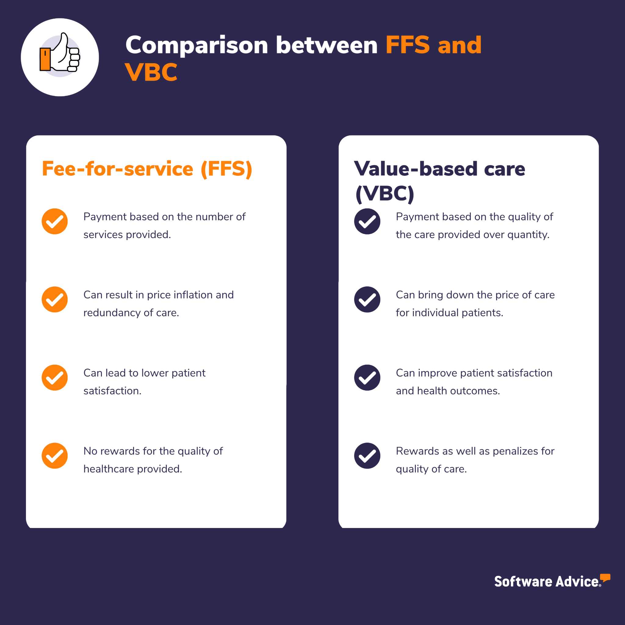 Graphic-chart-of-comparison-between-fee-for-service-and-value-based-care