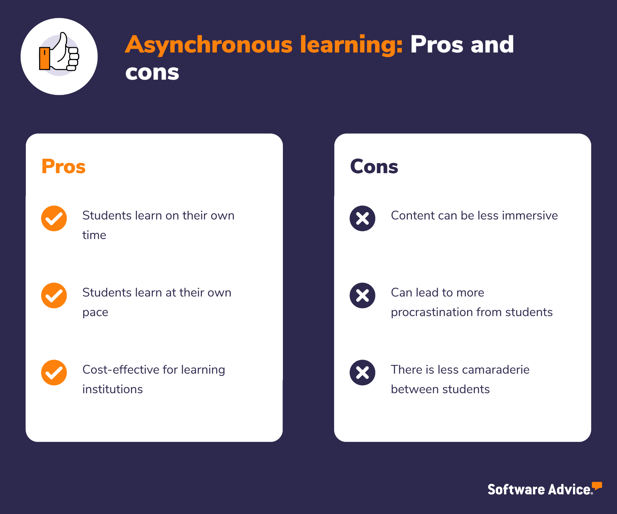 Graphic-of-pros-and-cons-of-asynchronous-learning
