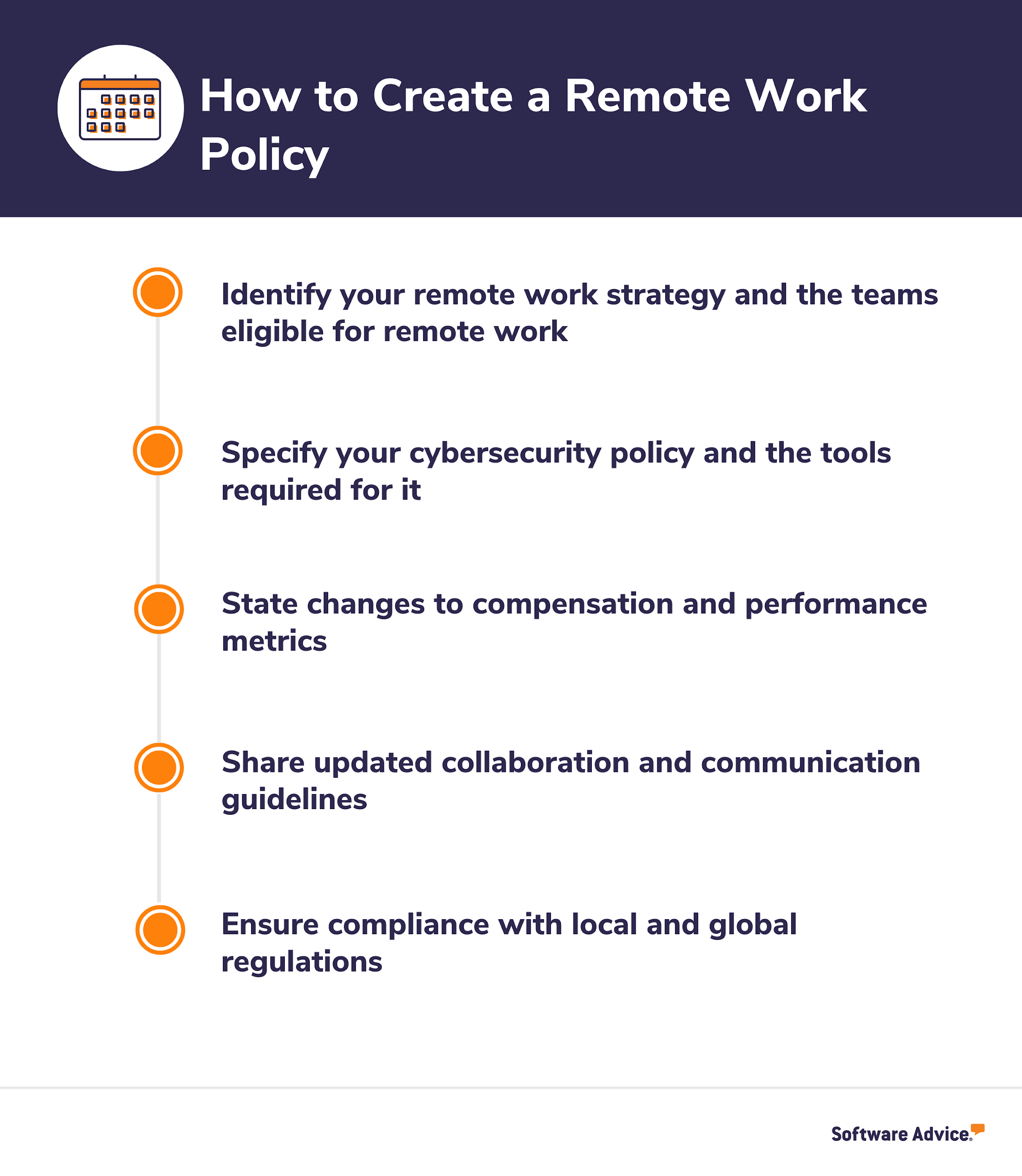 How-to-create-a-remote-work-policy