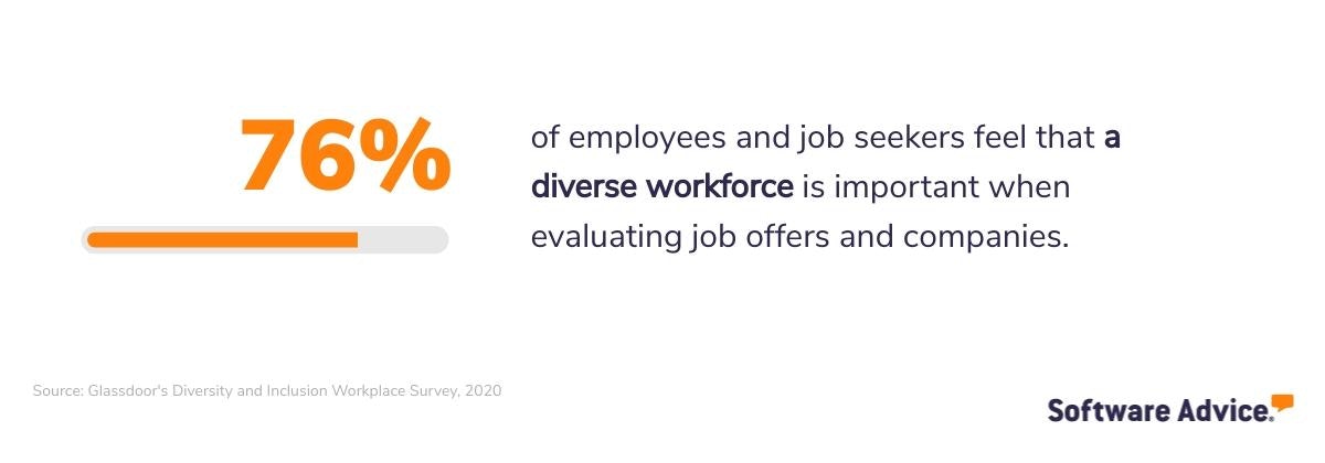 More-than-3-out-of-4-job-seekers-and-employees-report-that-a-diverse-workforce-is-an-important-factor-when-evaluating-companies.