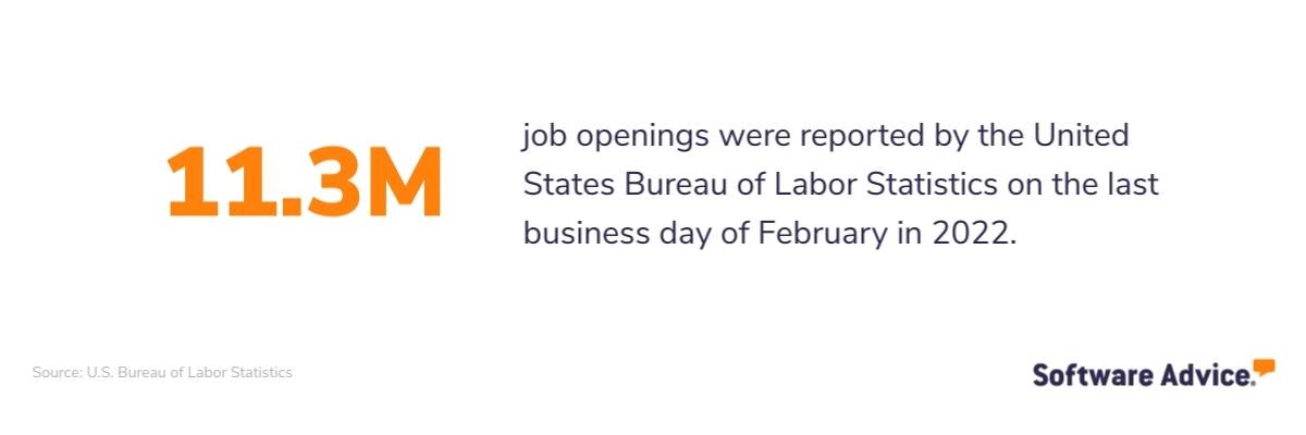 On-the-last-business-day-of-February-in-2022,-the-U.S.-BLS-reported-11.3M-job-openings.