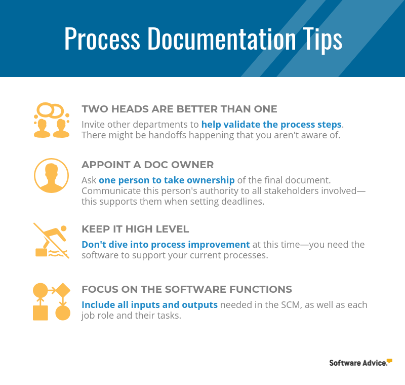 a-list-of-process-documentation-tips
