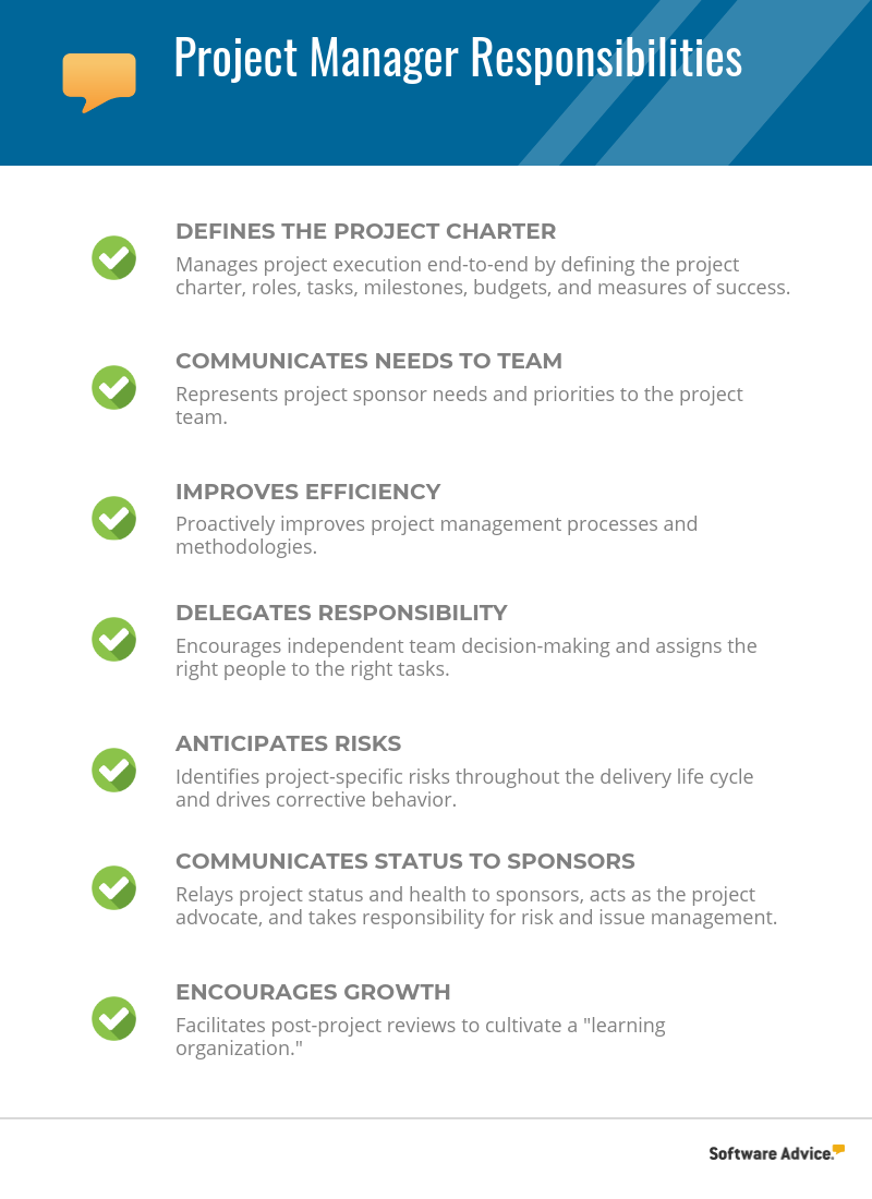 a-checklist-of-project-manager-responsibilities