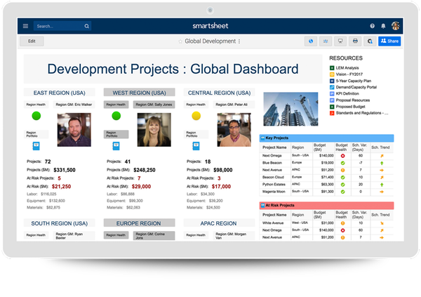 Projects-dashboard-in-Smartsheet