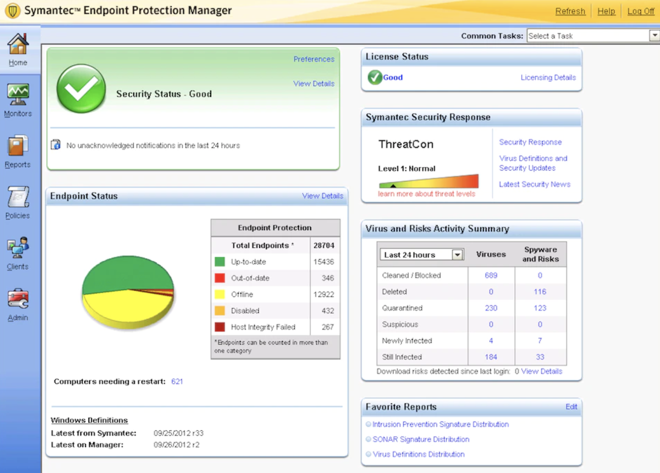screenshot-of-endpoint-security-software-dashboard-Symantec