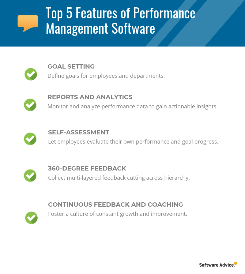 Top-5-features-of-Project-Management-software