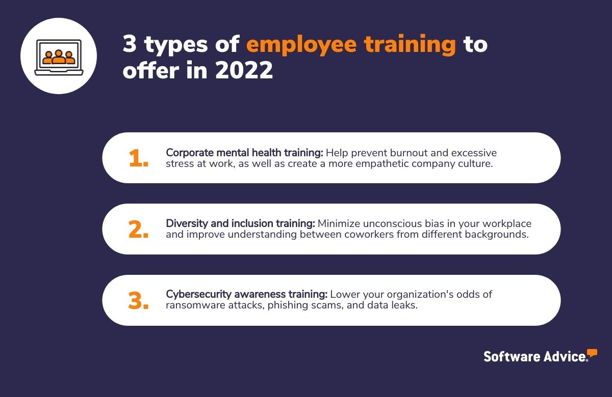 types-of-employee-training-to-offer-in-2022
