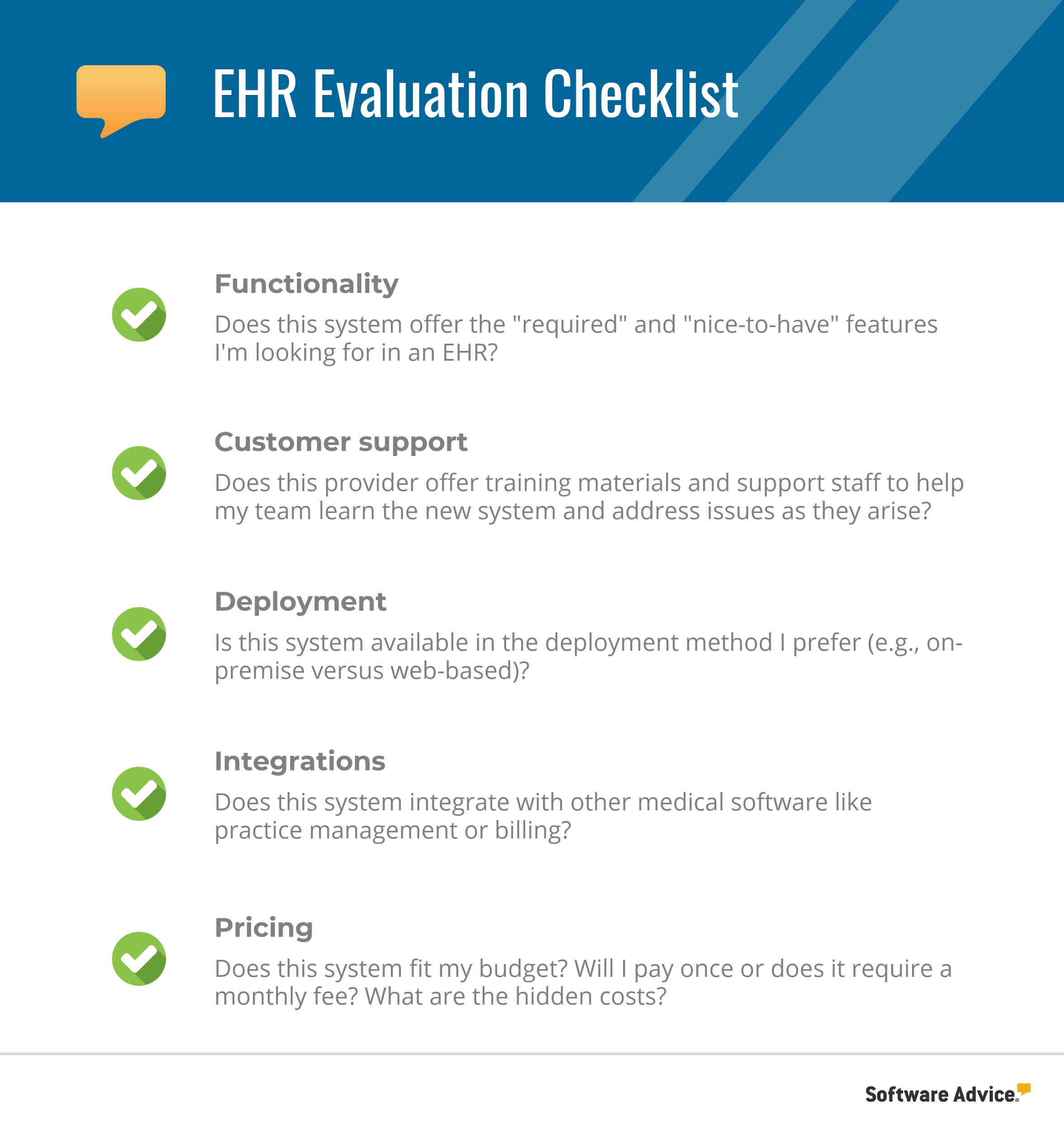 ehr-evaluation-checklist