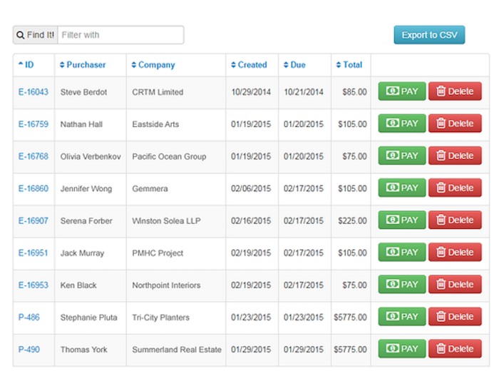 Dues tracking report in Dashboard membership management system