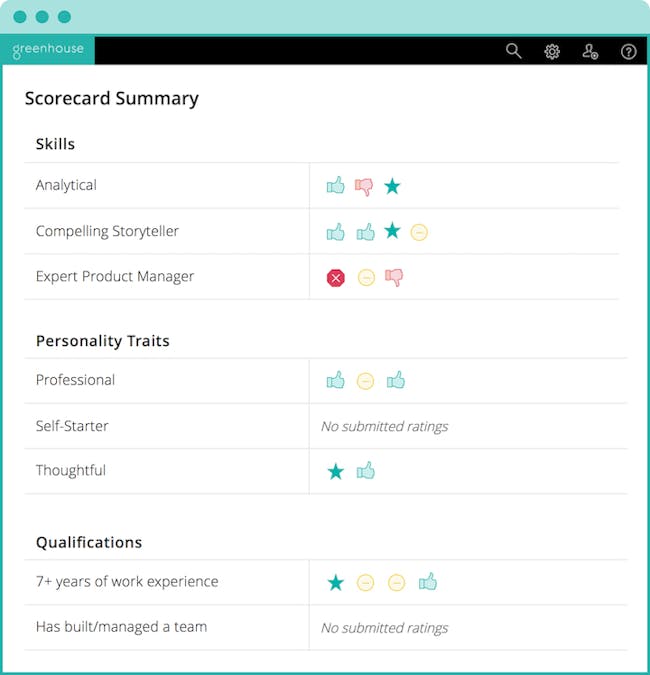 Candidate scorecard summary in Greenhouse