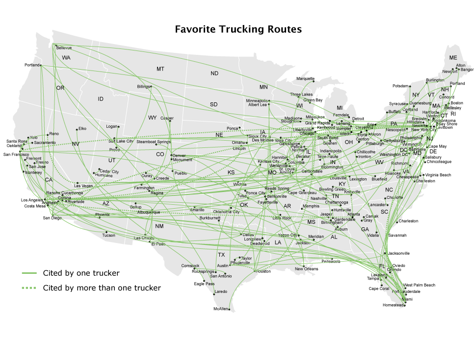 Truckers Mileage Chart