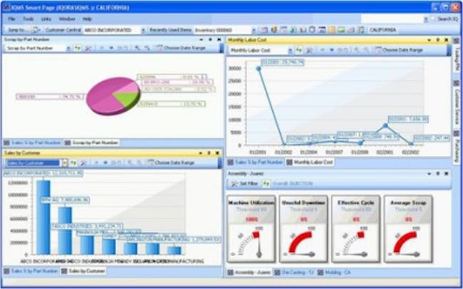 Best Quality Management Software - 2021 Reviews & Pricing