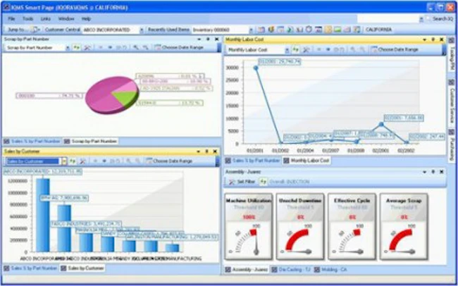 Best Quality Management Software - 2022 Reviews & Pricing