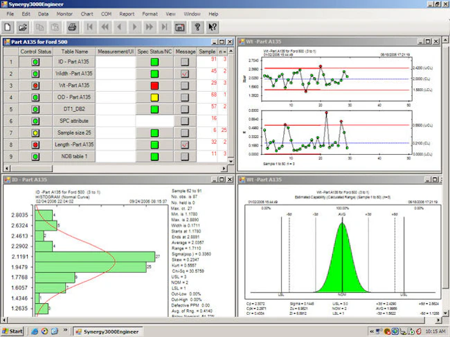 Best Statistical Process Control Software - 2022 Reviews