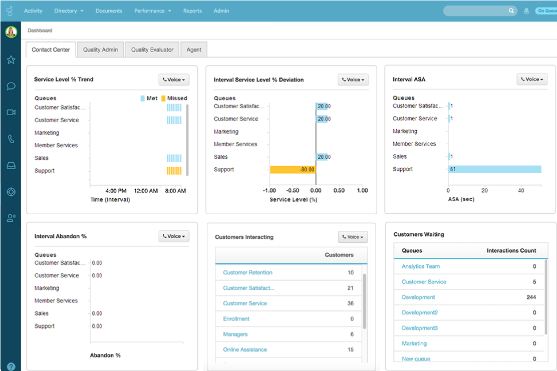 Reporting-and-analytics-in-Genesys-Cloud-CX-Software