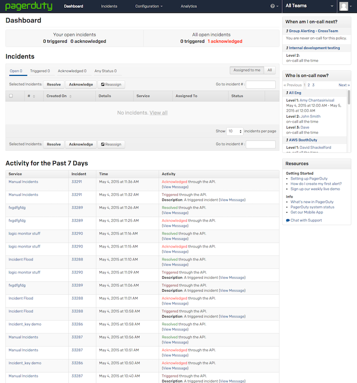 Incident-reporting-dashboard-from-PagerDuty