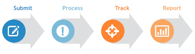 Best Bug Tracking Software - 2022 Reviews, Pricing & Demos