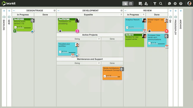 Best Kanban Software - 2022 Reviews & Pricing