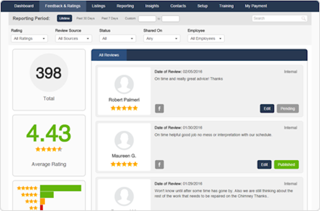 Best Reputation Management Software - 2022 Reviews & Pricing