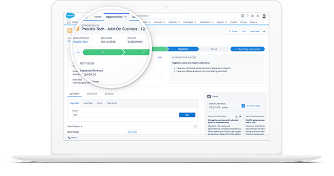 Opportunity tracking in Salesforce