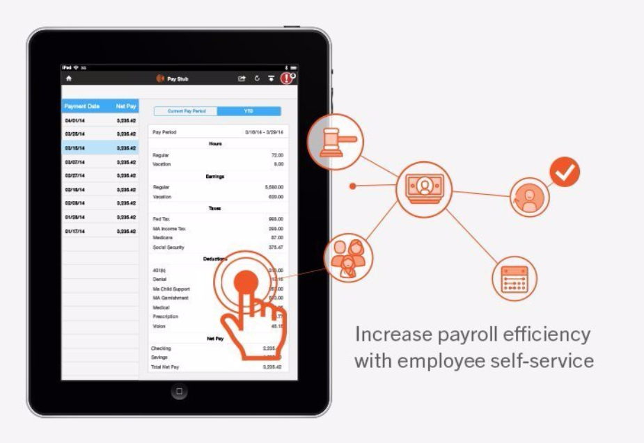 Kronos Workforce Central vs. Workday 2019 Comparison
