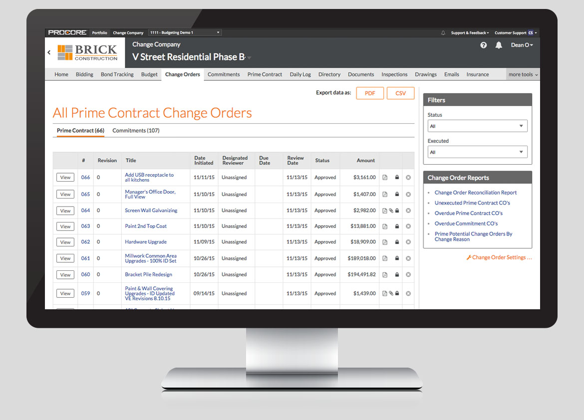 gtasks pro annual cost gtasks pro annual cost